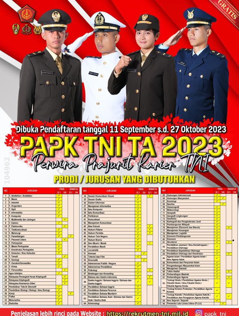 PENGUMUMAN PENERIMAAN PERWIRA KARIR TNI 2023